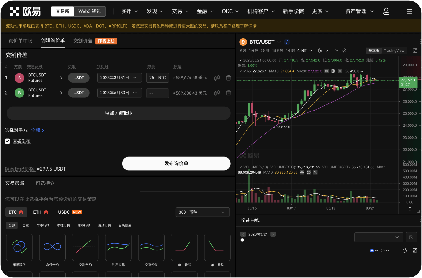比特币看跌期权偏度升高意味着什么
